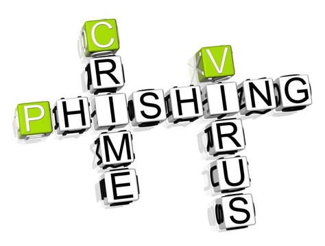 犯罪網(wǎng)絡(luò)釣魚的字謎