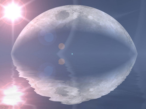 Moon與反思