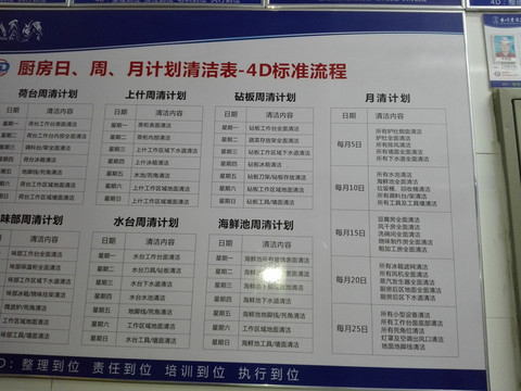 廚房4D管理 實(shí)景拍攝