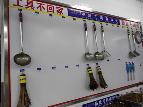 廚房4D管理 實景拍攝
