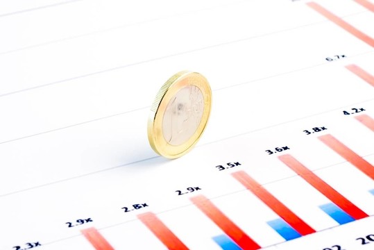 金融圖表上的歐元硬幣