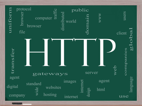 HTTP詞云概念在黑板上