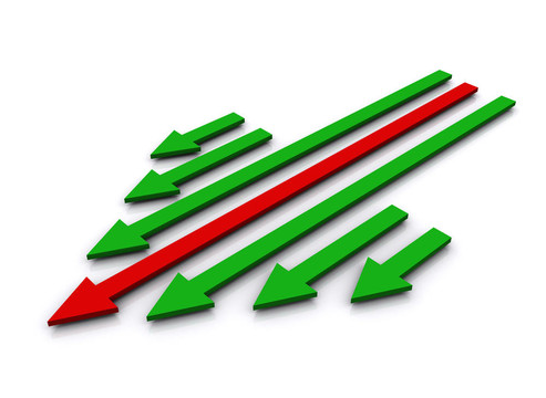 競爭和領(lǐng)導(dǎo)