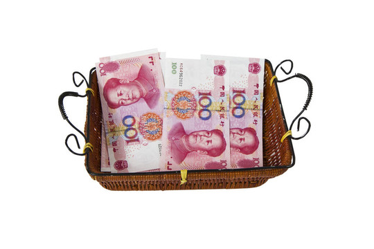 中國的貨幣