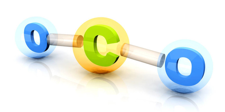 CO2分子