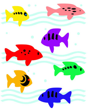 魚(yú)的家庭