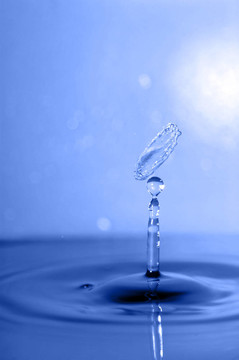 水濺