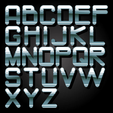 字母鉻