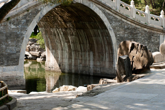 在bejings頤和園橋