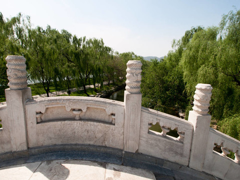 在bejings頤和園橋