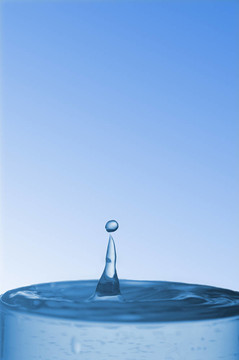 水濺滴