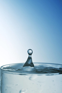 水濺滴