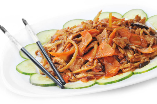中國食品在板塊上靠攏