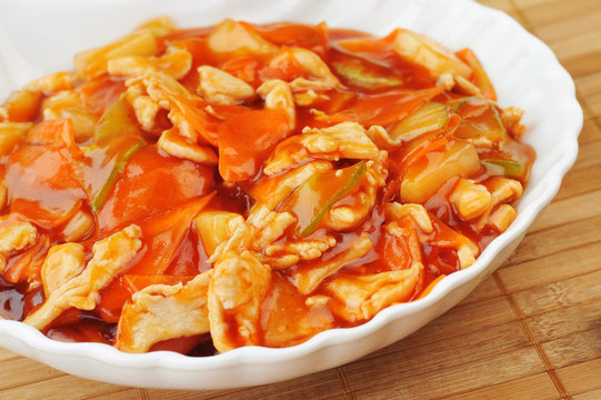 中國食品在板塊上靠攏