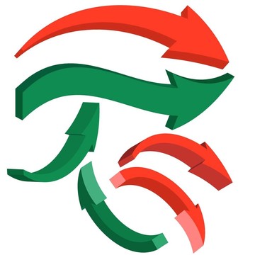 設置箭頭