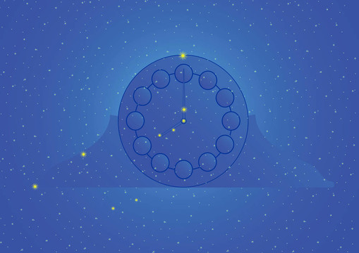 星座手表