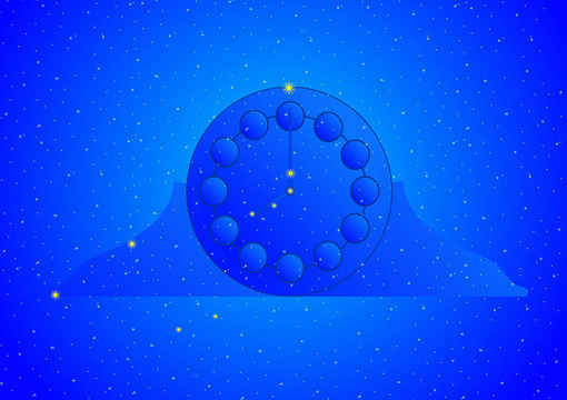 星座手表