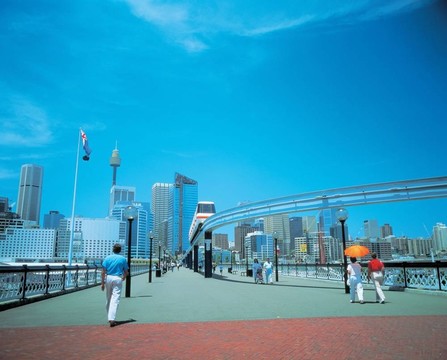 去澳大利亞旅行
