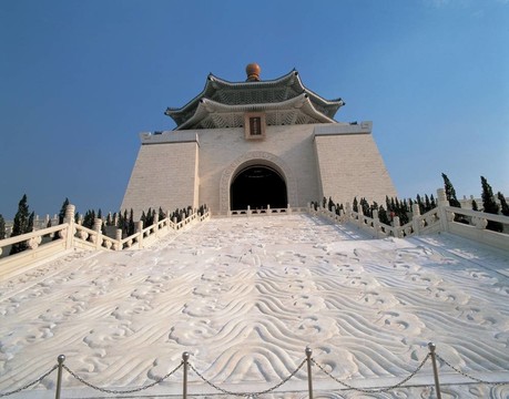 旅行到中國(guó)