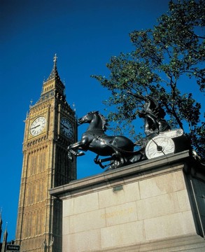 去英國旅行