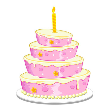 生日蛋糕