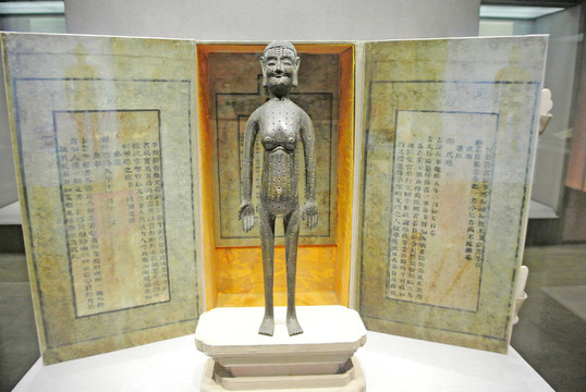 針灸銅人
