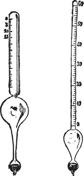 Salinometer（左）和酒精（右）的舊版畫