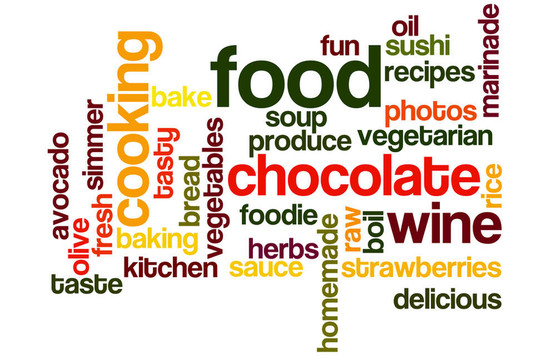 食品和Cooking Wordcloud