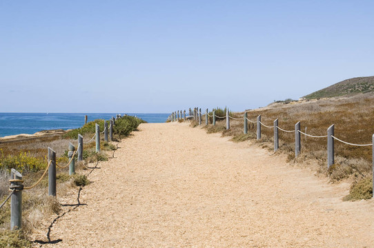 TRAIL在Point Loma