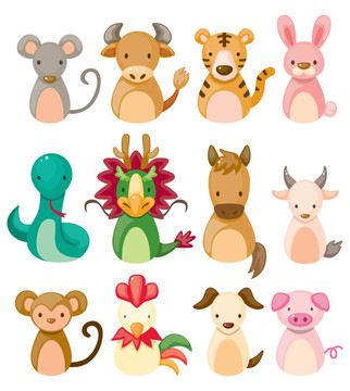 12生肖圖標(biāo)集；生肖動物；