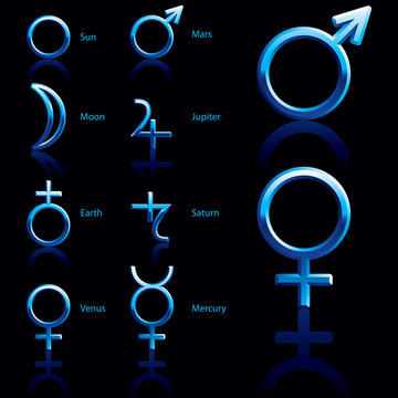 行星的象征；