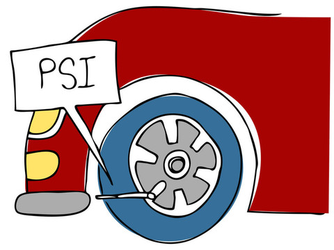 PSI輪胎壓力