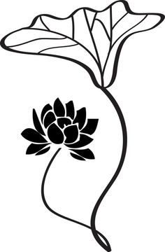 向量的蓮花