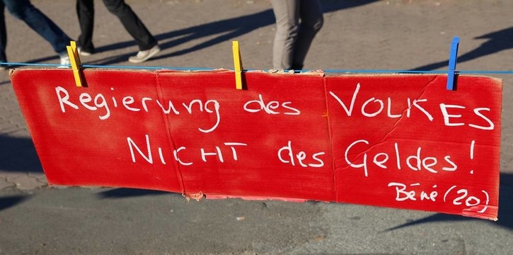 金融markets_german