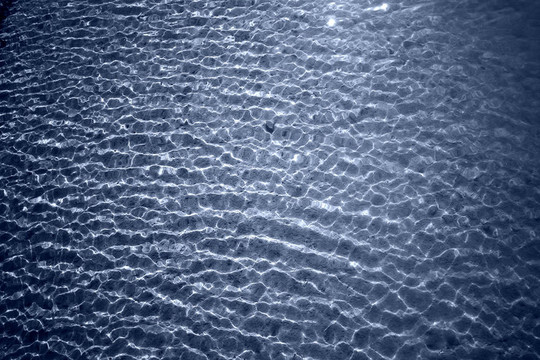 波浪