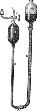 汞置換泵由Heinrich Geissler；復(fù)古雕刻