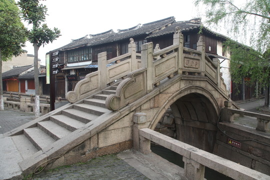 甪直