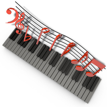 音樂創(chuàng)作