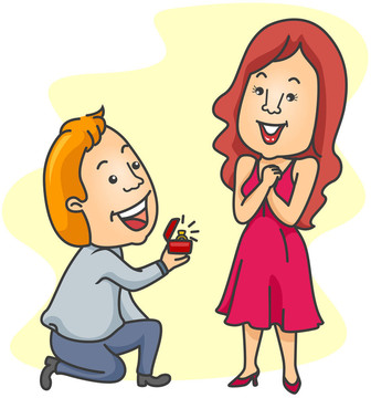 婚禮的建議