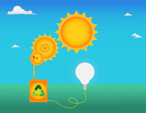 太陽能