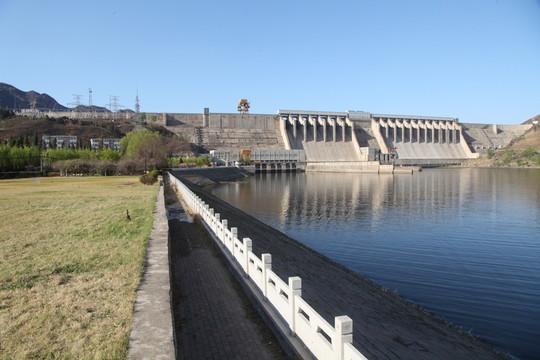 潘家口水庫(kù)