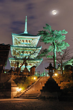 京都寺