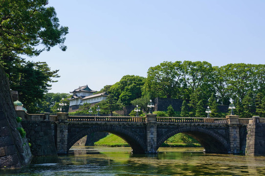 東京；日本