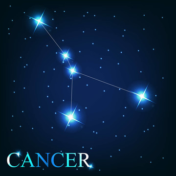 宇宙天空背景下美麗的亮星巨蟹星座的