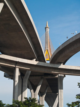 普密蓬國(guó)王橋