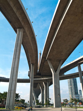 普密蓬國(guó)王橋