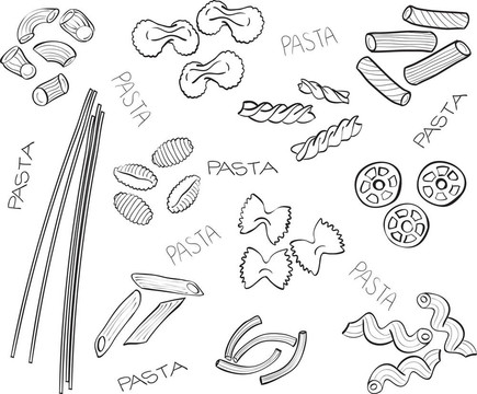 意大利面食的種類：手繪插圖