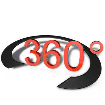 360？全景