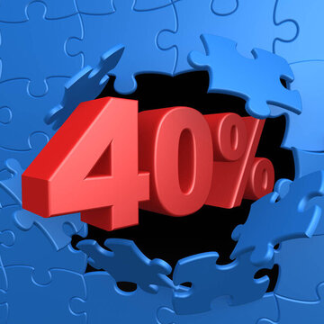 優(yōu)惠40 %