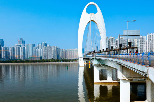 城市天際線